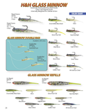 H&H Glass Minnow Double Rigs - H&H Lure Company