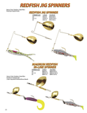 Redfish Jig Spinners - H&H Lure Company