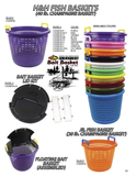 Bait Basket Lid Kit - H&H Lure Company