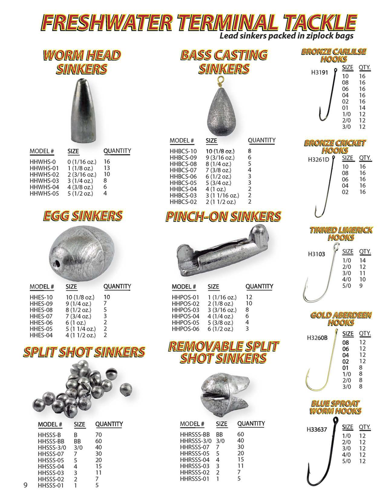 Pinch-On Sinkers– H&H Lure Company