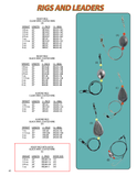 H&H Ready Rigs with Hook, Black Wire - H&H Lure Company
