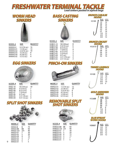 Removable Split Shot Sinkers