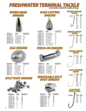 Pinch-On Sinkers - H&H Lure Company