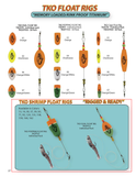 TKO Shrimp Float Rig Combo - H&H Lure Company